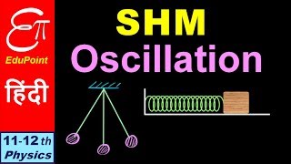 🔴 SIMPLE HARMONIC MOTION and OSCILLATION  Fundamentals explained in HINDI [upl. by Lisette]