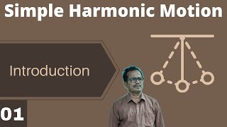 Simple harmonic motion class 11  introduction [upl. by Ahsha]