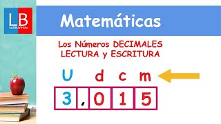 Los Números DECIMALES LECTURA y ESCRITURA ✔👩‍🏫 PRIMARIA [upl. by Llevrac]