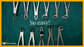 Dental extraction forceps simplified [upl. by Ronalda425]