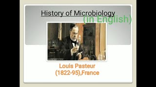 Louis Pasteur contribution in microbiology  History of microbiology [upl. by Weidar421]