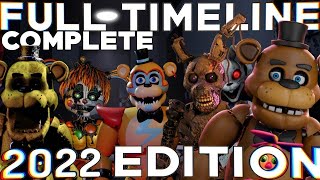 FNAF Complete Story Explained [upl. by Viguerie928]