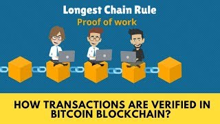 How transactions are verified in Bitcoin Blockchain  Longest chain rule explained [upl. by Aicatsana]