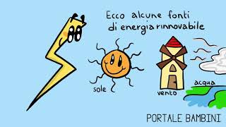 LEnergia appunti per la scuola primaria  Portale Bambini [upl. by Jaela]