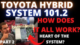 How Toyota Hybrid System Work Part 2 Inverter with Converter Assembly [upl. by Othello]