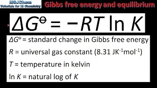 171 Equilibrium and Gibbs free energy HL [upl. by Ainyt981]