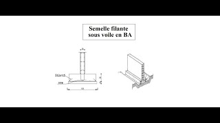 Calcul des semelles filantes [upl. by Sumaes]