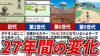 【歴代ポケモン】初代から最新作までの変化を総まとめ [upl. by Sidell]