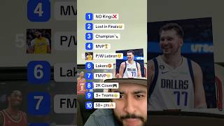 New Challenge with Lebron James and Luka Doncic Plus Steph Curry NBA basketball lebron curry [upl. by Atwood]