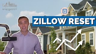 Zillow Days on Market Reset amp 101  Complete Guide  Real Estate Insider [upl. by Eidnarb]