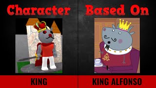 Piggy Custom Skins vs Peppa Pig Characters UPDATED [upl. by Burn]