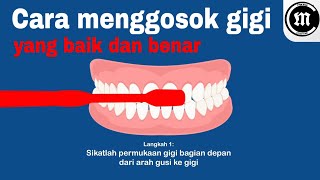 Cara menggosokmenyikat gigi yang benar animasi kartun [upl. by Crocker]