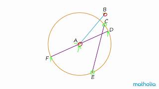 Diameter of a Circle [upl. by Gleich]