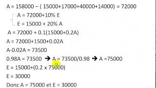 Comptabilité Analytique S3 partie 15 quot Exercice 1 du coût complet quot [upl. by Ly]