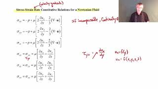 The NavierStokes Equations [upl. by Akenit]