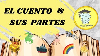 EL CUENTO Y SUS PARTES [upl. by Scrivens]