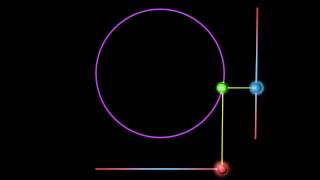 Simple Harmonic Motion Visualized [upl. by Siger]