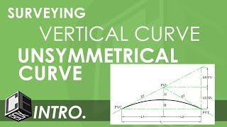 Surveying Vertical Curve  Unsymmetrical Curve Introduction PH [upl. by Aloz295]