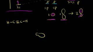 sp hybridization  AP Chemistry  Khan Academy [upl. by Lebama]