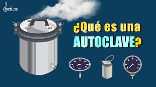 ¿Qué es una AUTOCLAVE [upl. by Benilda]