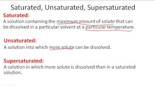 Saturated Unsaturated Supersaturated [upl. by Alli]