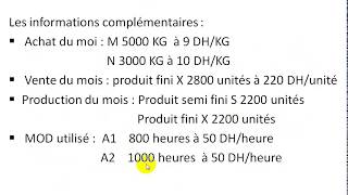 Comptabilité Analytique S3 partie 13 quot Exercice de tableau de répartition quot [upl. by Retsim20]