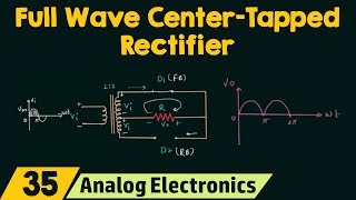 Full Wave CenterTapped Rectifier [upl. by Gilberta]