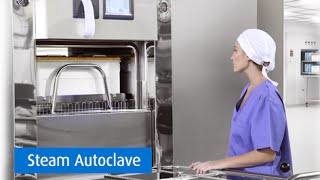 Autoclaves for Sterile Processing in Hospitals and Medical Clinics [upl. by Annawot]