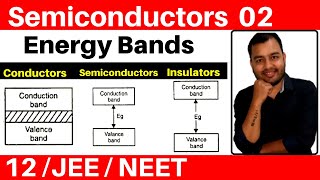 Semiconductors 02  Energy Bands  Difference between Conductors  Semiconductors amp Insulators [upl. by Selim]