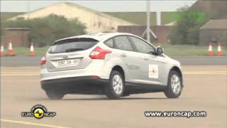 Ford Focus ESC Test [upl. by Atterrol]