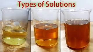 Unsaturated Saturated and Supersaturated Solutions [upl. by Laveen899]