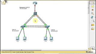 InterVLAN Routing [upl. by Yttik961]