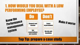 Top 5 Supervisor Interview Questions and Answers [upl. by Pennie]