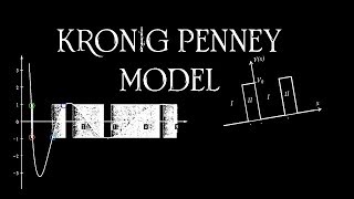 kronig penney model [upl. by Behah]