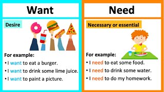 WANT vs NEED 🤔  Whats the difference  Learn with examples [upl. by Adnoryt]