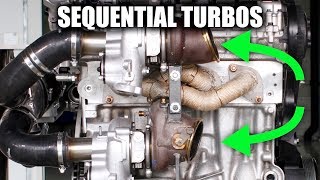 How Turbo Diesels Work  Sequential Turbocharging [upl. by Magnusson32]