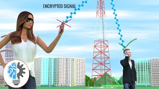 Understanding Spectrum  ICT 6 [upl. by Thormora]