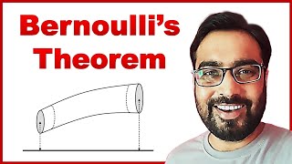 🔴 Bernoullis Theorem  for Class 11 in HINDI [upl. by Maren]