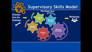 Important Skills EVERY Supervisor Should Have [upl. by Frans]