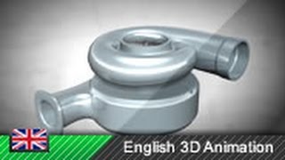 How a turbocharger works Animation [upl. by Pellet]