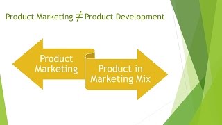 Marketing Mix Product Strategy [upl. by Hock]