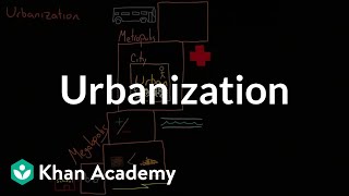 Urbanization  Society and Culture  MCAT  Khan Academy [upl. by Eelarbed72]