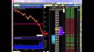 Stock Market Crash  Flash Crash May 6 2010 [upl. by Valerye]