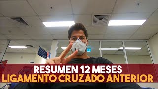 Resumen 1 año  Recuperacion Ligamento Cruzado Anterior [upl. by Donavon]