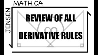 Review of all Derivative Rules  Calculus  jensenmath [upl. by Nerin]