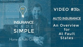 Auto Insurance 101 At Fault States [upl. by Nagah]