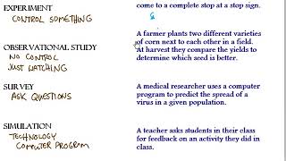 Methods of Data Collection [upl. by Atisor]