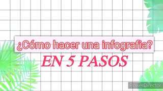 ¿Cómo hacer una infografía Aprende en 5 pasos [upl. by Aseretairam]