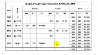 Comptabilité Analytique S3 partie 8 quot linventaire permanent la méthode de LIFO quot [upl. by Saint]