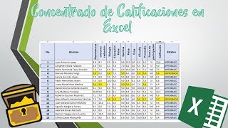 Cómo poner calificaciones en Excel [upl. by Sterner]